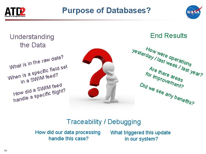 Purpose of Databases? End Results Understanding the Data What is in ta? da w