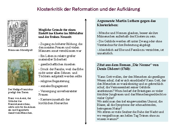 Klosterkritik der Reformation und der Aufklärung Argumente Martin Luthers gegen das Klosterleben: Mögliche Gründe