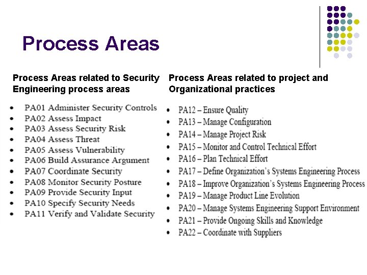 Process Areas related to Security Engineering process areas Process Areas related to project and