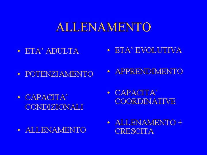 ALLENAMENTO • ETA’ ADULTA • ETA’ EVOLUTIVA • POTENZIAMENTO • APPRENDIMENTO • CAPACITA’ CONDIZIONALI