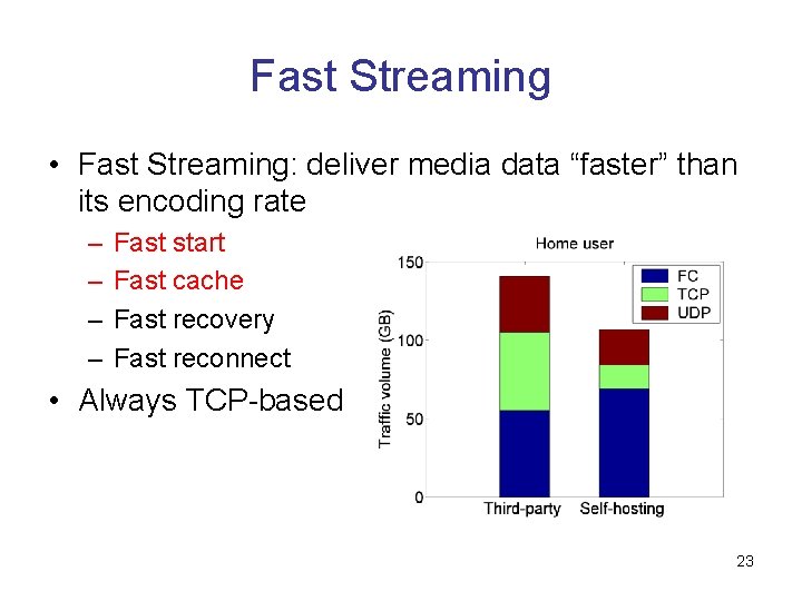 Fast Streaming • Fast Streaming: deliver media data “faster” than its encoding rate –