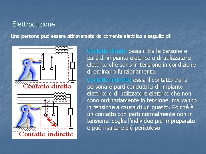 Elettrocuzione Una persona può essere attraversata da corrente elettrica a seguito di: Contatto diretto