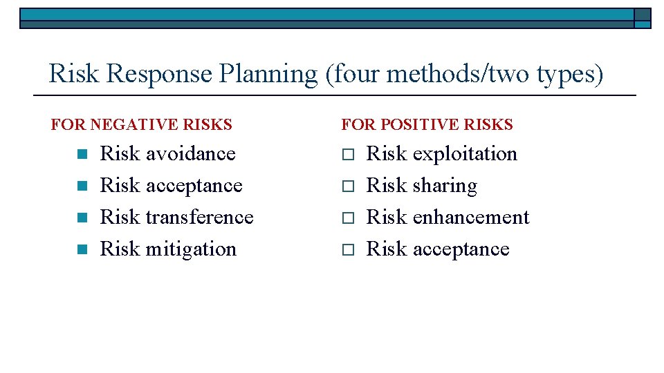 Risk Response Planning (four methods/two types) FOR NEGATIVE RISKS n n Risk avoidance Risk