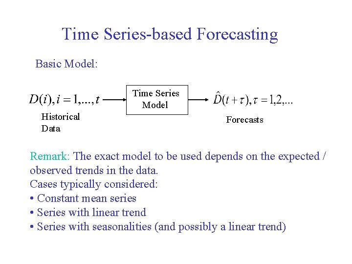 Time Series-based Forecasting Basic Model: Time Series Model Historical Data Forecasts Remark: The exact Time Series-based Forecasting Basic Model: Time Series Model Historical Data Forecasts Remark: The exact
