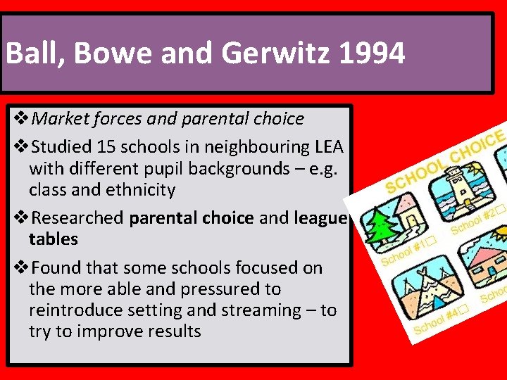 Ball, Bowe and Gerwitz 1994 v. Market forces and parental choice v. Studied 15