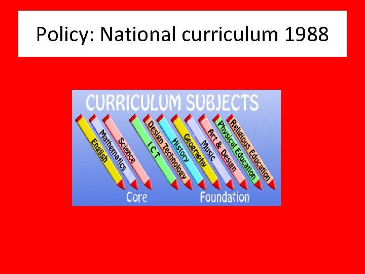 Policy: National curriculum 1988 