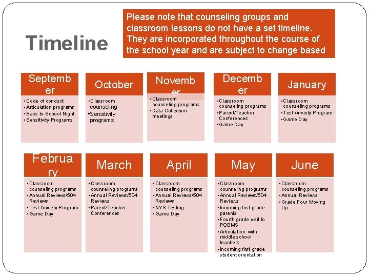 Timeline Septemb er • Code of conduct • Articulation programs • Back-to-School Night • Timeline Septemb er • Code of conduct • Articulation programs • Back-to-School Night •