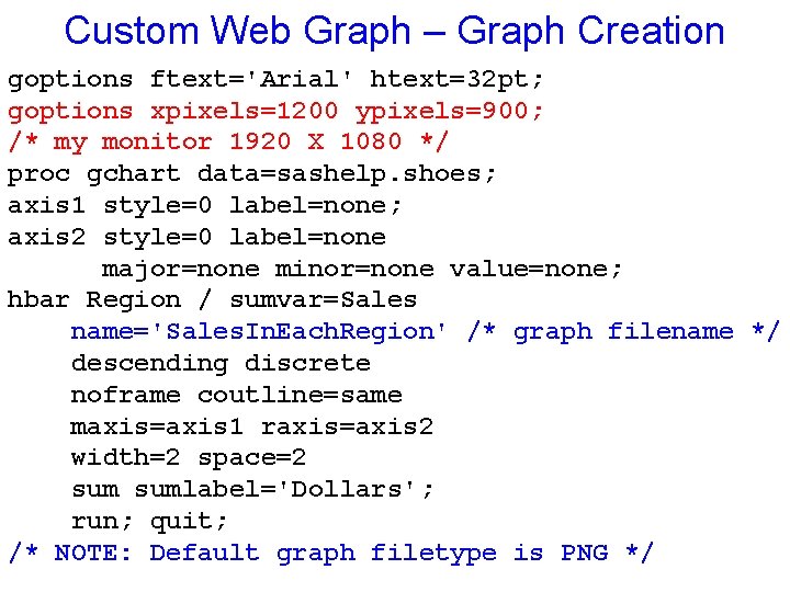 Custom Web Graph – Graph Creation goptions ftext='Arial' htext=32 pt; goptions xpixels=1200 ypixels=900; /*