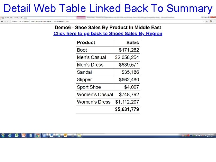 Detail Web Table Linked Back To Summary 