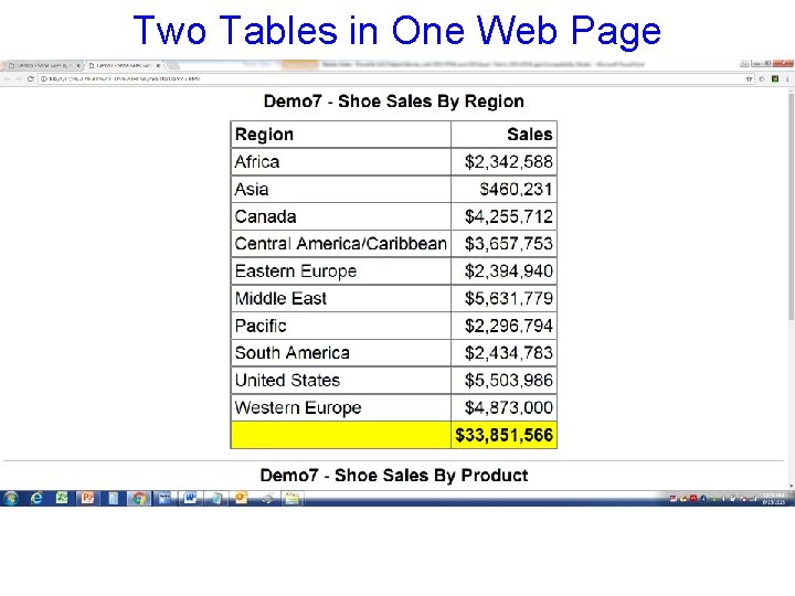 Two Tables in One Web Page 