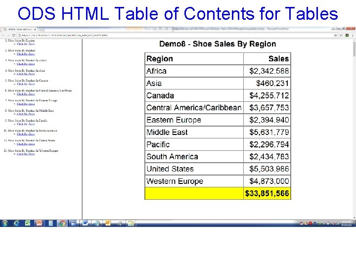 ODS HTML Table of Contents for Tables 