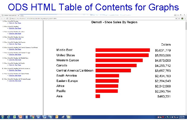 ODS HTML Table of Contents for Graphs 