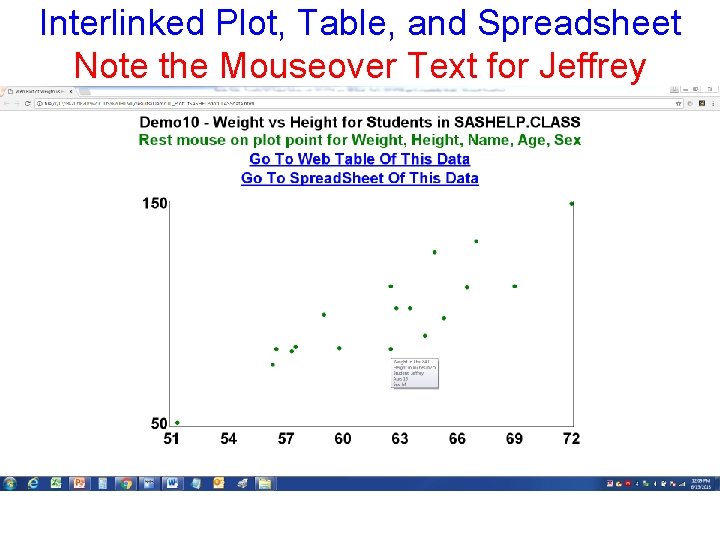 Interlinked Plot, Table, and Spreadsheet Note the Mouseover Text for Jeffrey 