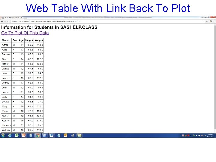 Web Table With Link Back To Plot 