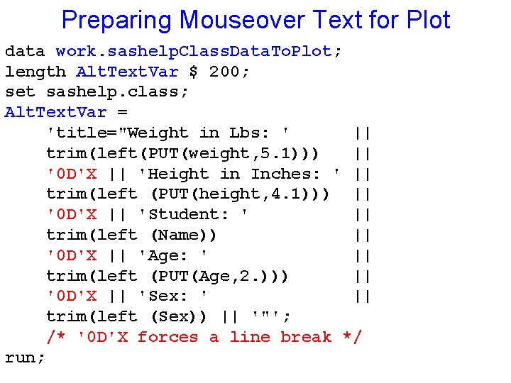 Preparing Mouseover Text for Plot data work. sashelp. Class. Data. To. Plot; length Alt.