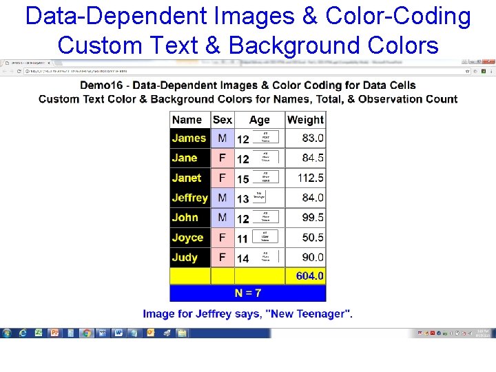 Data-Dependent Images & Color-Coding Custom Text & Background Colors 