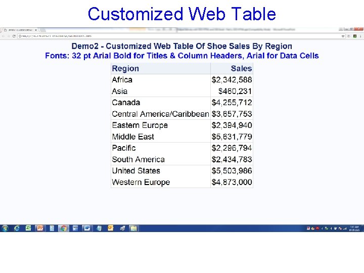 Customized Web Table 