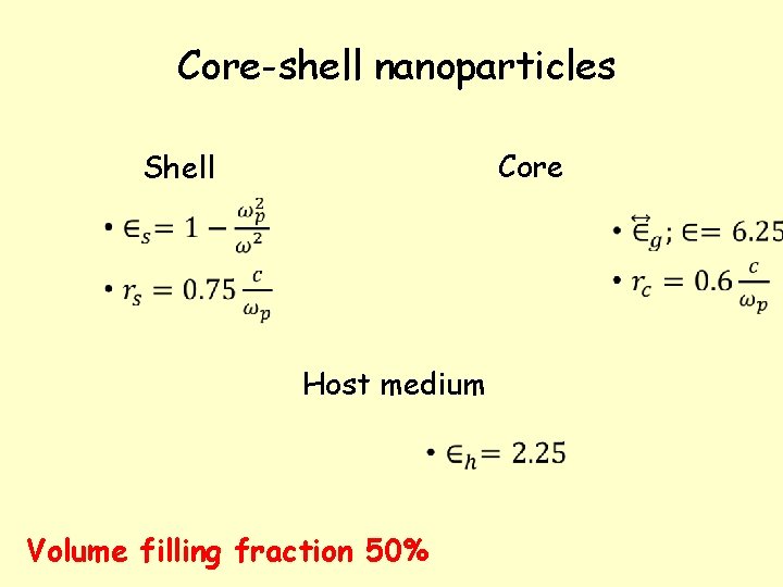 Core-shell nanoparticles Core Shell • Host medium Volume filling fraction 50% 