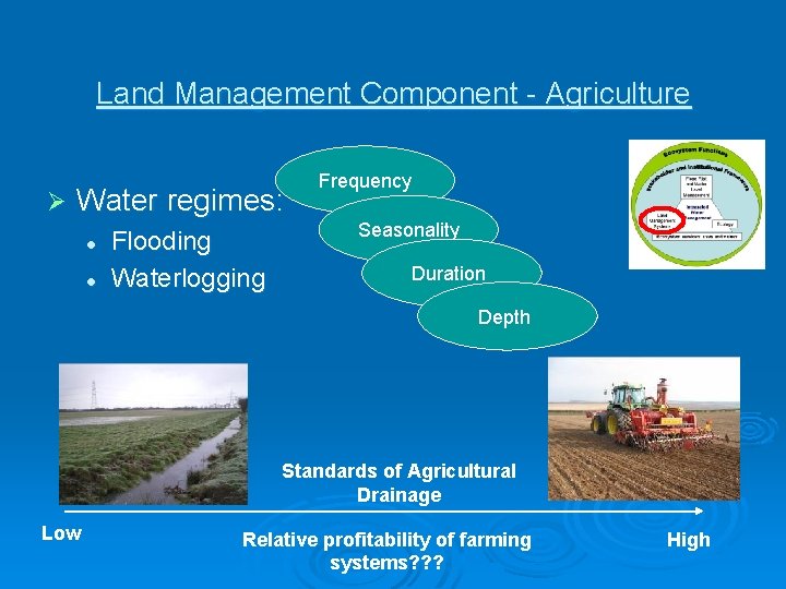 Land Management Component - Agriculture Ø Water regimes: l l Flooding Waterlogging Frequency Seasonality