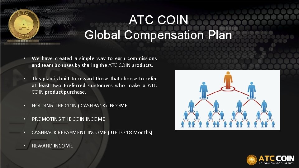 ATC COIN Global Compensation Plan • We have created a simple way to earn