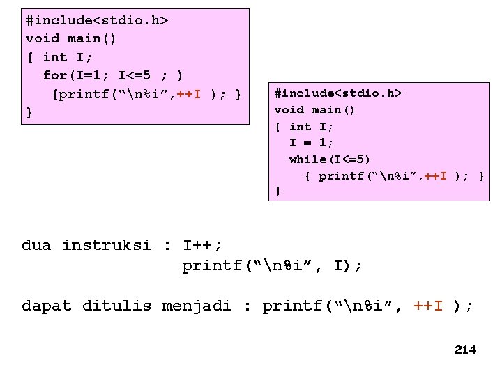 #include<stdio. h> void main() { int I; for(I=1; I<=5 ; ) {printf(“n%i”, ++I );