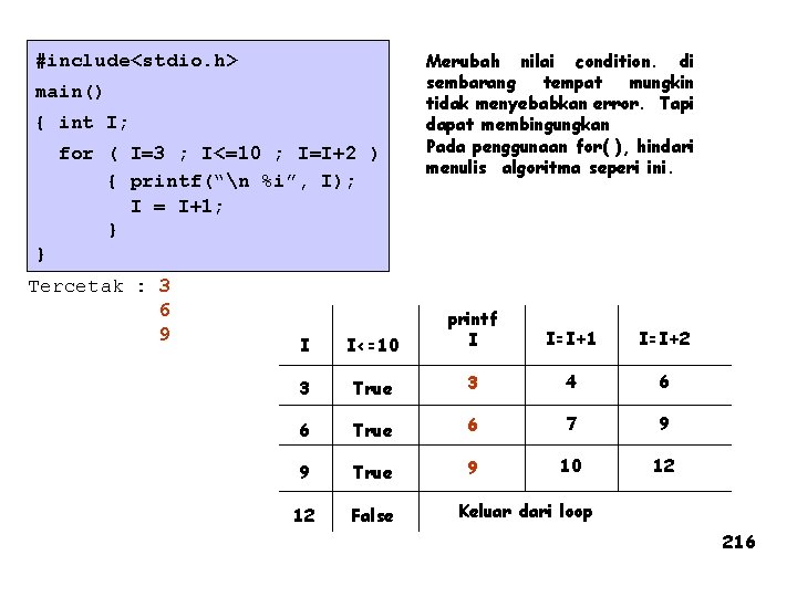 #include<stdio. h> main() { int I; for ( I=3 ; I<=10 ; I=I+2 )