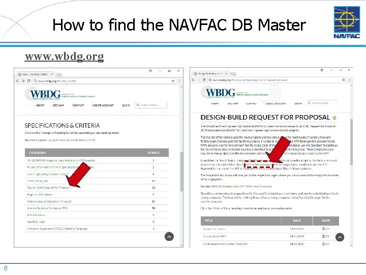 How to find the NAVFAC DB Master www. wbdg. org 8 