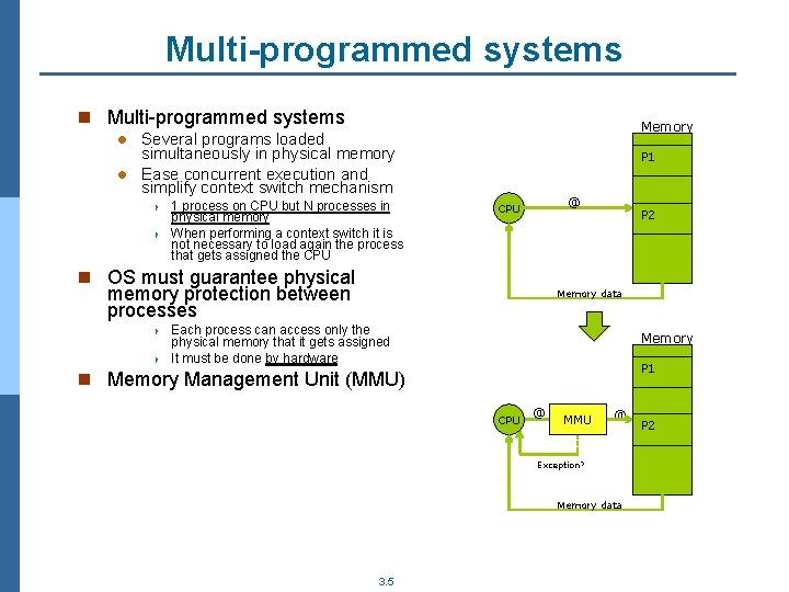 Multi-programmed systems n Multi-programmed systems Memory Several programs loaded simultaneously in physical memory l