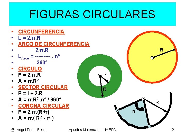 FIGURAS CIRCULARES • • • • CIRCUNFERENCIA L = 2. π. R ARCO DE