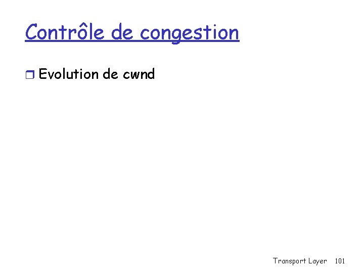 Contrôle de congestion r Evolution de cwnd Transport Layer 101 