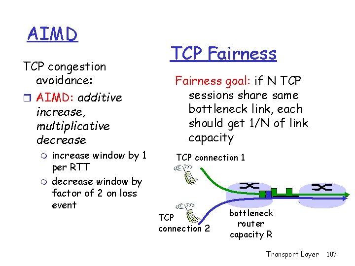 AIMD TCP congestion avoidance: r AIMD: additive increase, multiplicative decrease m m increase window