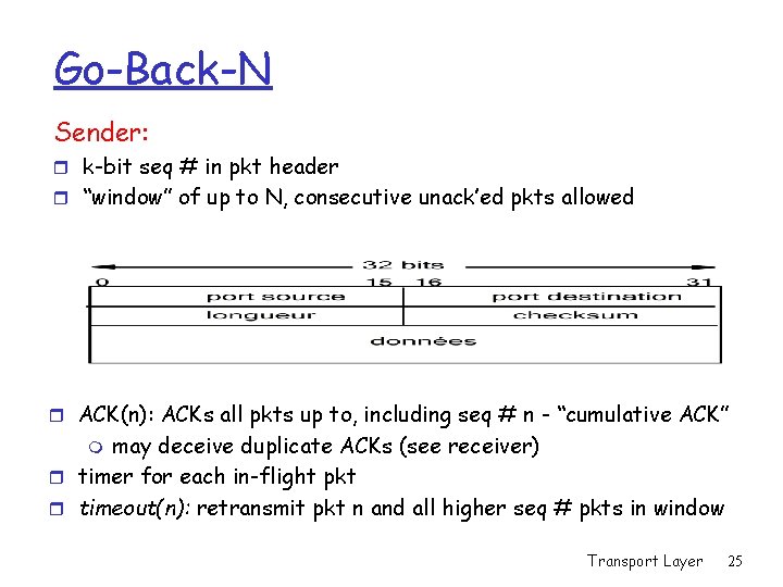 Go-Back-N Sender: r k-bit seq # in pkt header r “window” of up to