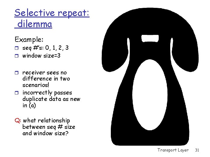 Selective repeat: dilemma Example: r seq #’s: 0, 1, 2, 3 r window size=3