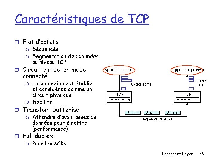Caractéristiques de TCP m m La connexion est établie et considérée comme un circuit