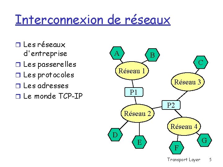 Interconnexion de réseaux r Les réseaux r r d'entreprise Les passerelles Les protocoles Les