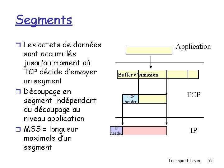 Segments r Les octets de données sont accumulés jusqu’au moment où TCP décide d’envoyer