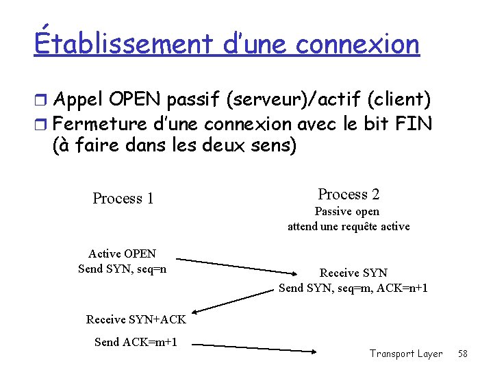 Établissement d’une connexion r Appel OPEN passif (serveur)/actif (client) r Fermeture d’une connexion avec