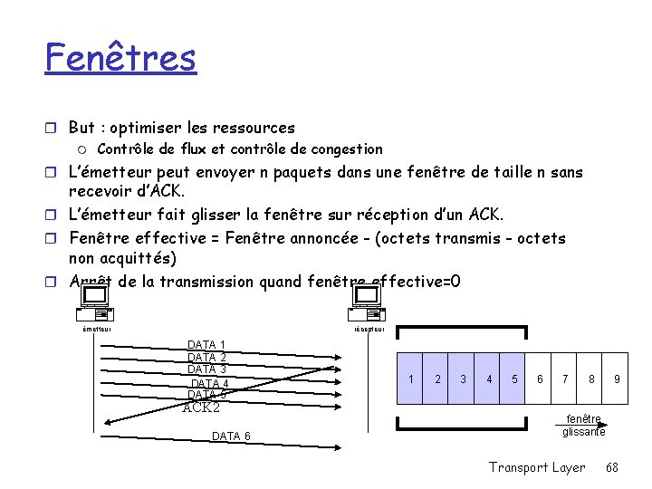 Fenêtres r But : optimiser les ressources m Contrôle de flux et contrôle de