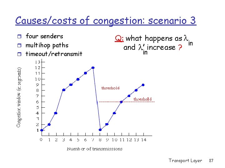 Causes/costs of congestion: scenario 3 r four senders r multihop paths r timeout/retransmit Q: