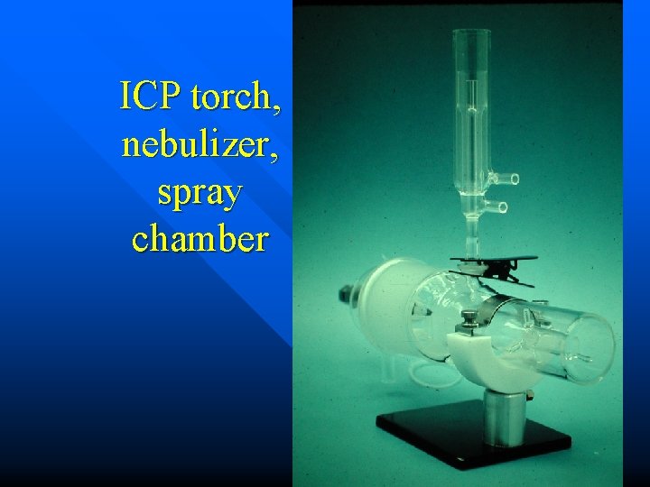 ICP torch, nebulizer, spray chamber 