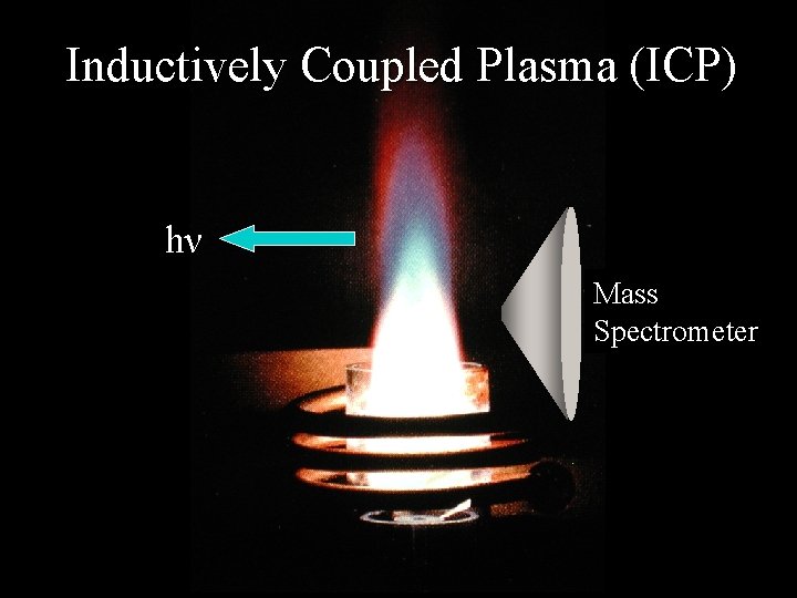 Inductively Coupled Plasma (ICP) hν Mass Spectrometer 