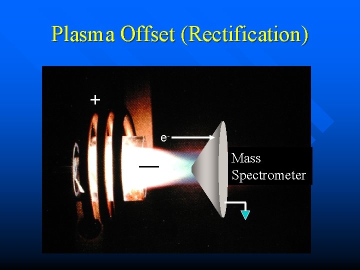 Plasma Offset (Rectification) + e- — Mass Spectrometer 