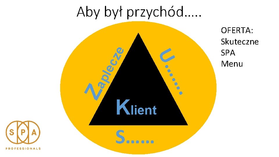 lec Zap Klient S…… …. U… ze Aby był przychód…. . OFERTA: Skuteczne SPA