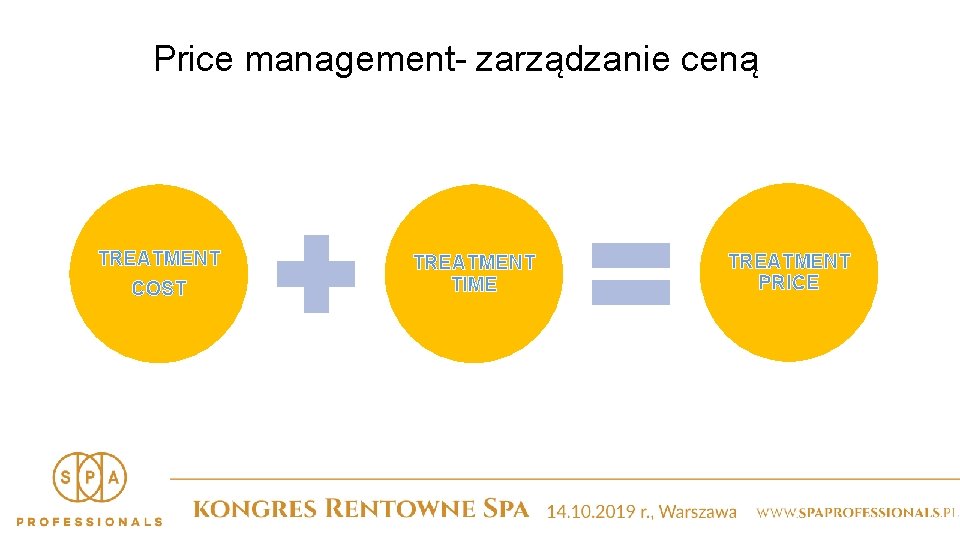 Price management- zarządzanie ceną TREATMENT COST TREATMENT TIME TREATMENT PRICE 