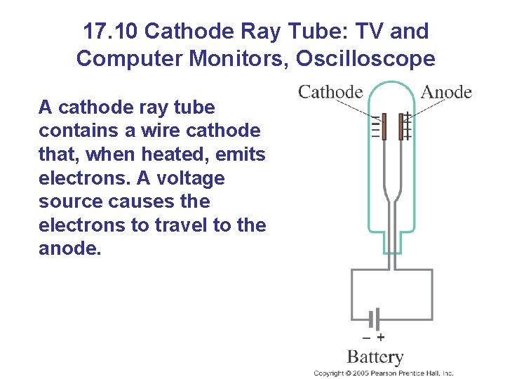 17. 10 Cathode Ray Tube: TV and Computer Monitors, Oscilloscope A cathode ray tube