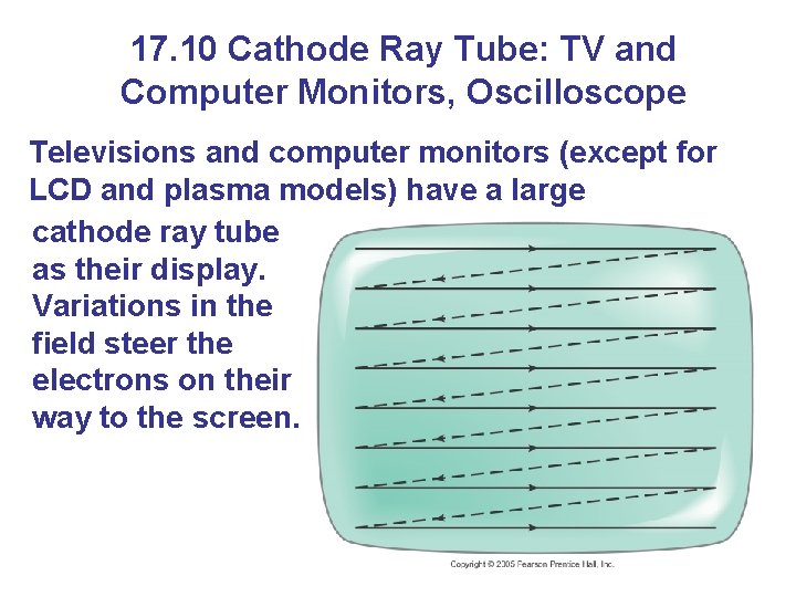 17. 10 Cathode Ray Tube: TV and Computer Monitors, Oscilloscope Televisions and computer monitors
