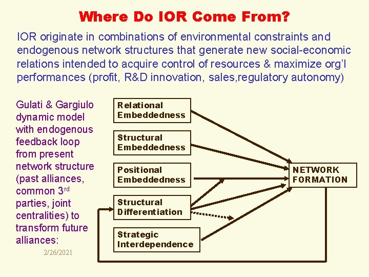 Where Do IOR Come From? IOR originate in combinations of environmental constraints and endogenous