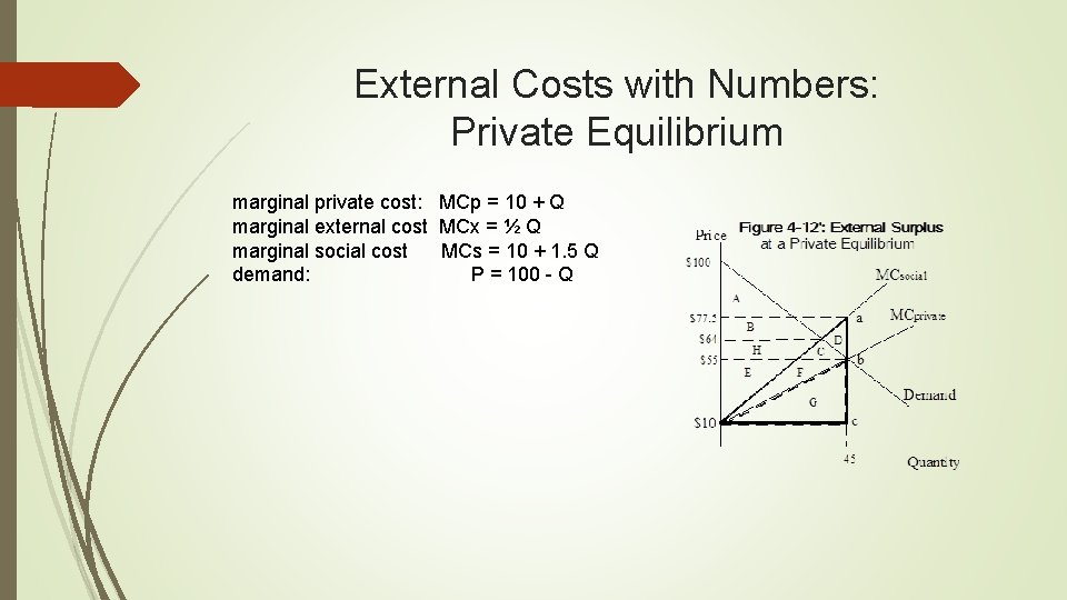 Chapter 4 Efficiency And Imperfect Markets We Want