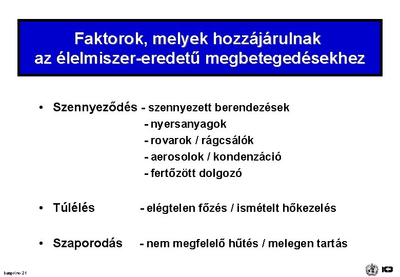 Faktorok, melyek hozzájárulnak az élelmiszer-eredetű megbetegedésekhez • Szennyeződés - szennyezett berendezések - nyersanyagok - Faktorok, melyek hozzájárulnak az élelmiszer-eredetű megbetegedésekhez • Szennyeződés - szennyezett berendezések - nyersanyagok -