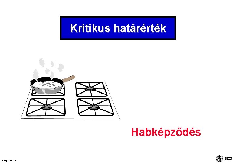 Kritikus határérték Habképződés basprinc 32 Kritikus határérték Habképződés basprinc 32